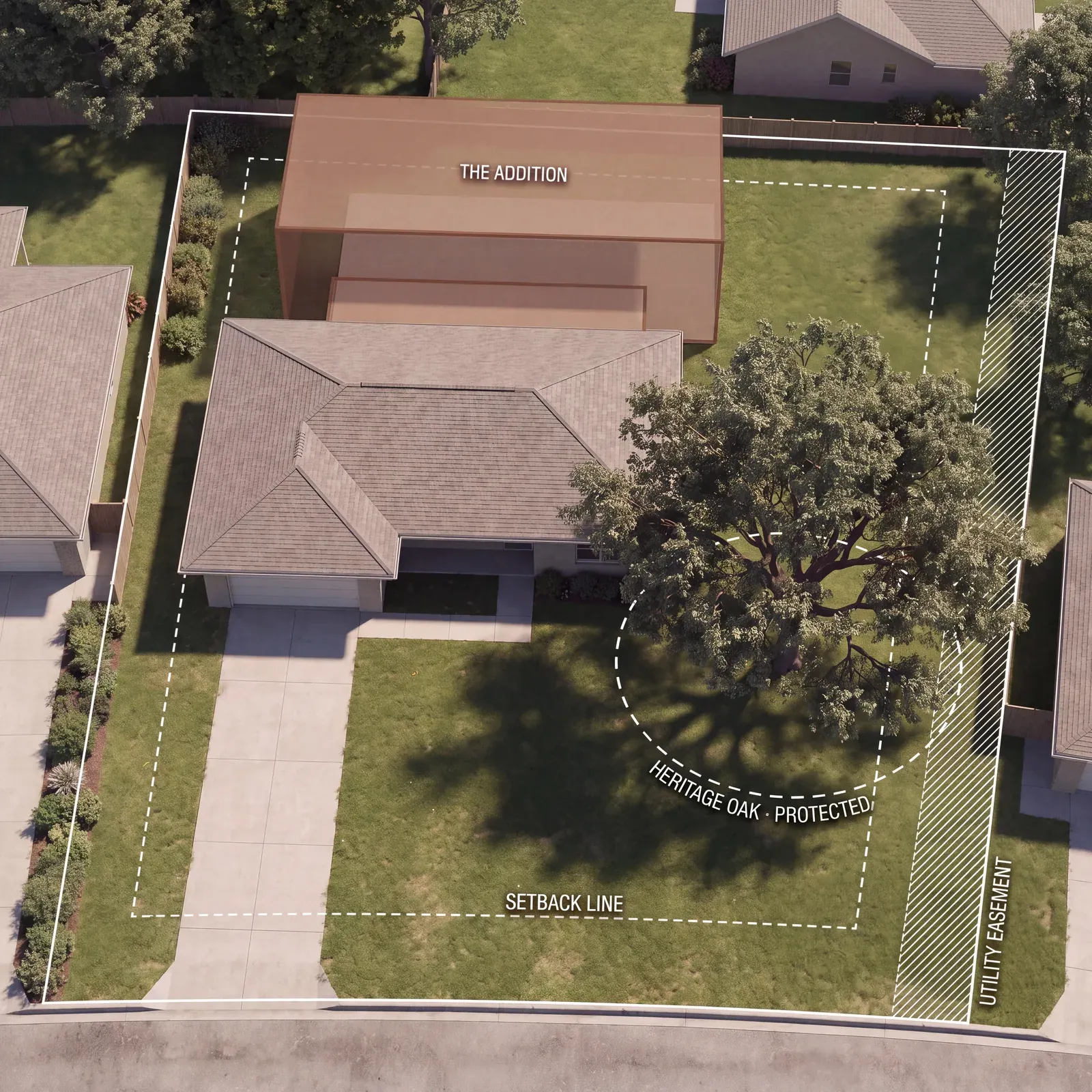 Aerial site plan of an Austin lot with the addition, setback line, protected heritage oak and utility easement marked